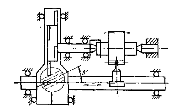 花键齿轮的正挤压成形和小齿轮的切割成形